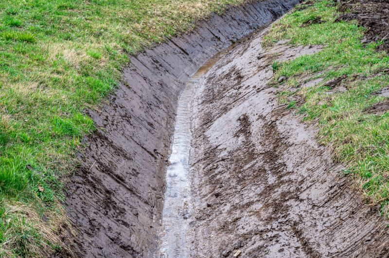 Drainage Sloping in Salt Lake City, UT