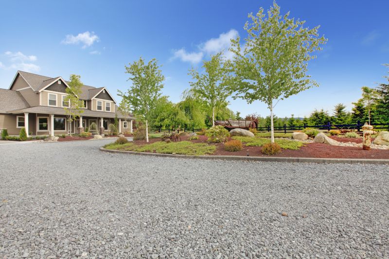 Yard Sloping in Houston, TX